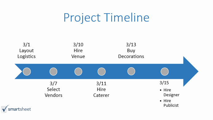 Examples Of Timelines In Powerpoint Beautiful How to Make A Timeline In Powerpoint