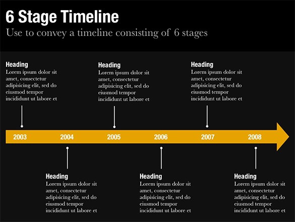 Examples Of Timelines In Powerpoint New 12 Keynote Timeline Templates Pdf Ppt
