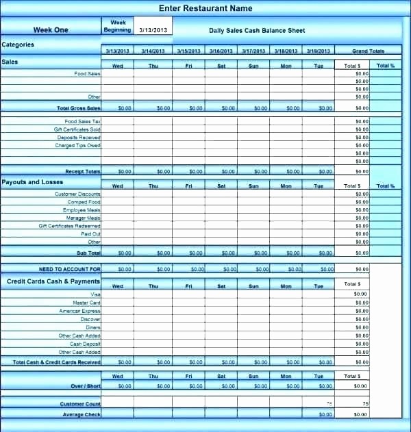 Excel Costing Template Free Download Inspirational Recipe Spreadsheet Template Excel Food Cost Template