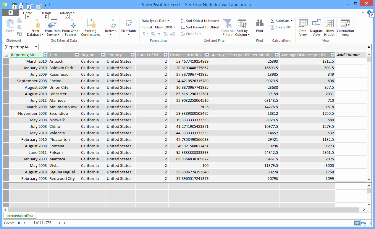 Excel Customer Database Template Free Fresh Excel Customer Database Template