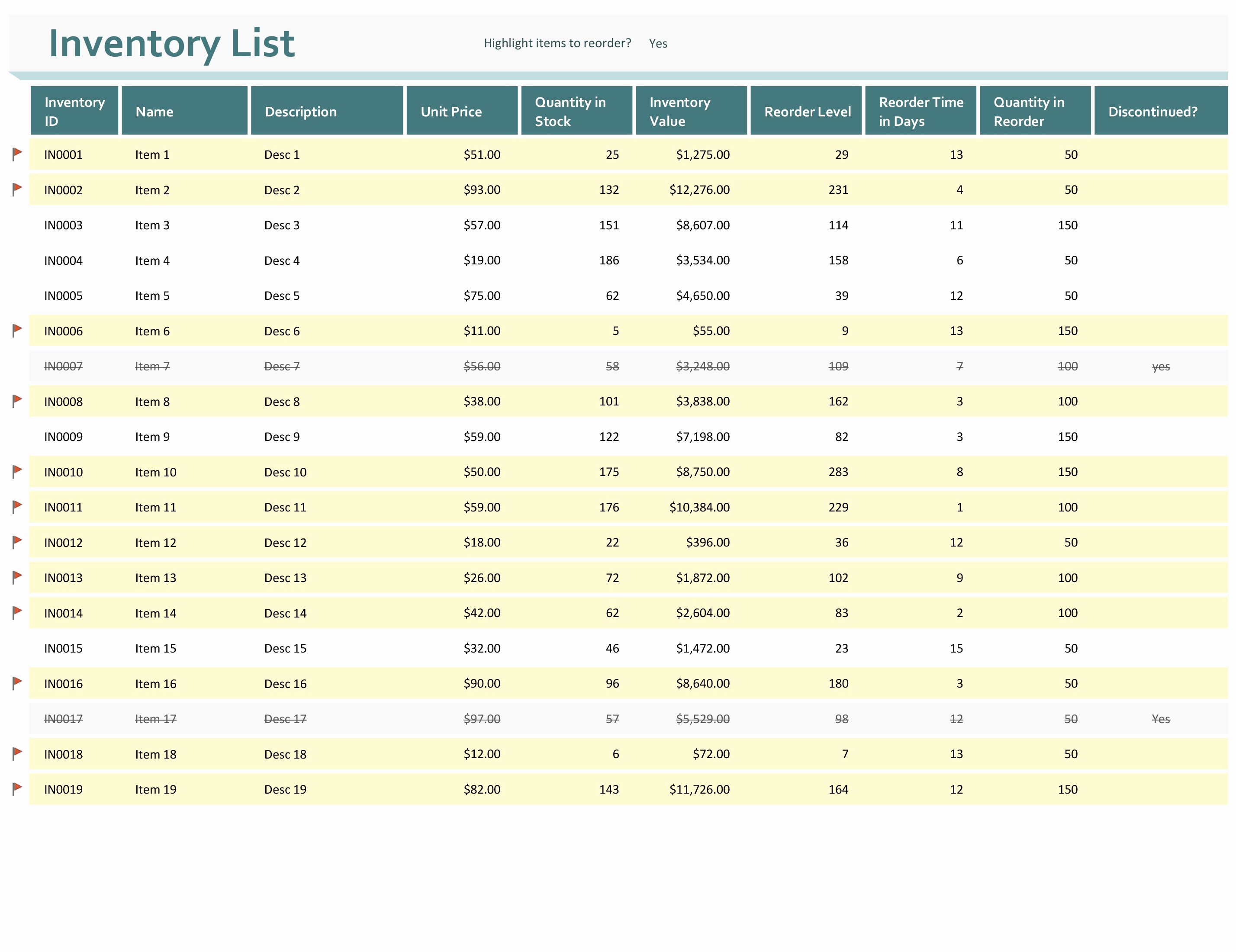 Excel Equipment Inventory List Template Beautiful Equipment Inventory List
