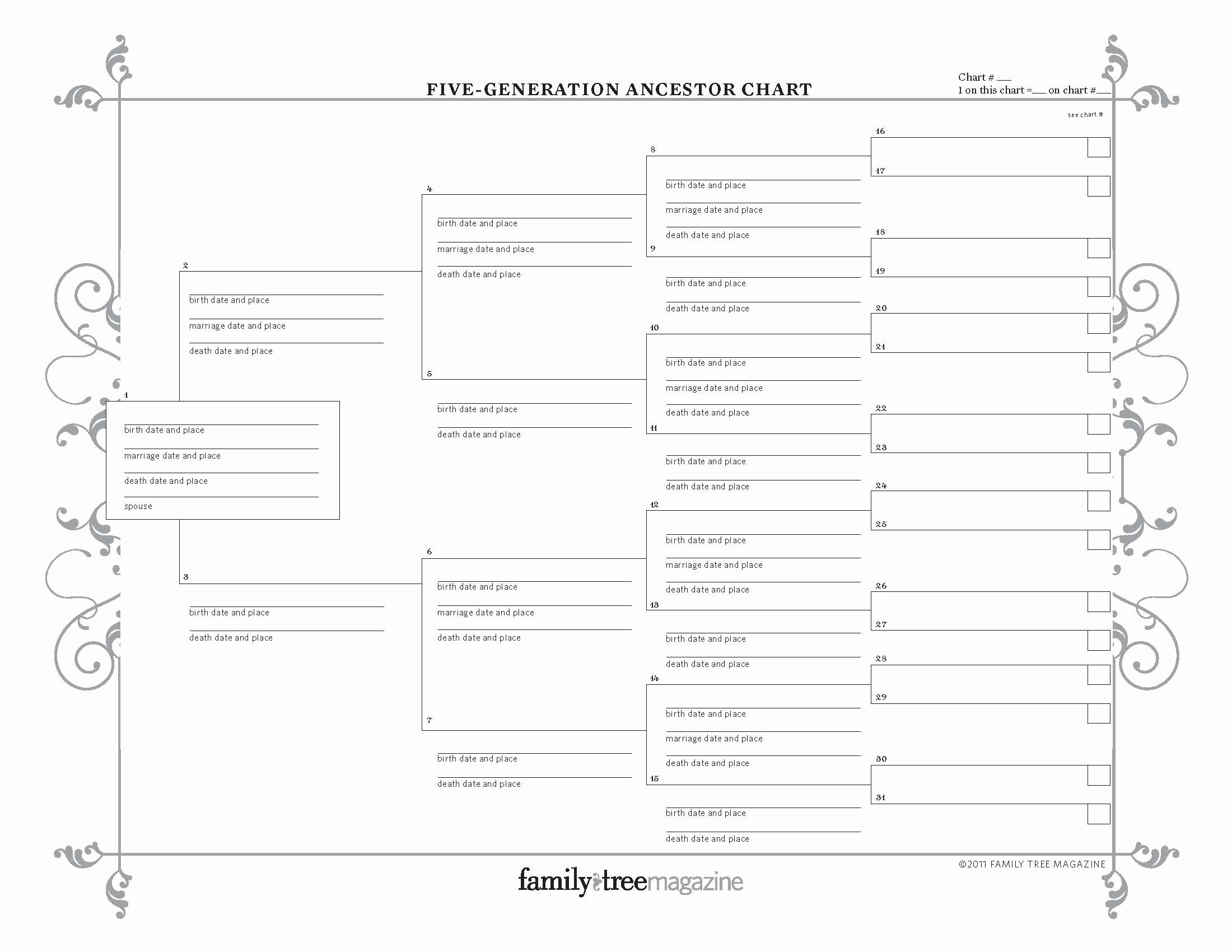 Excel Family Tree Template Free Luxury Family Tree Template Excel with Siblings