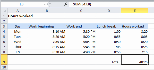 Excel formula for Payroll Hours Luxury How to Calculate Time In Excel with Lunch Break How to