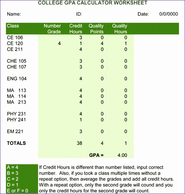 Excel formula to Calculate Gpa Fresh 6 Gpa Calculator Excel Template Exceltemplates