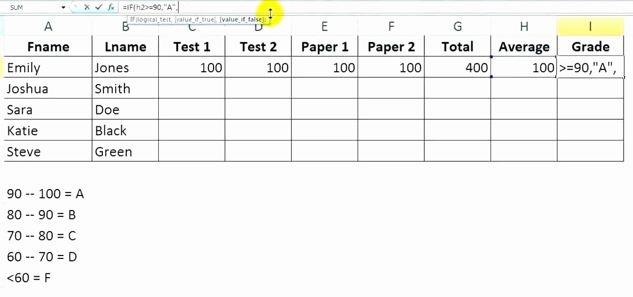 Excel formula to Calculate Gpa New Gpa Calculator Excel Template Calculator Excel Template