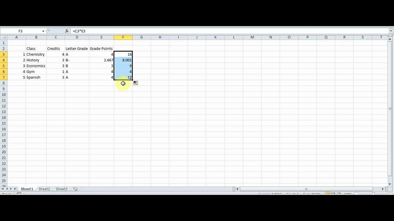 Excel formula to Calculate Gpa Unique Gpa Calculator Spreadsheet