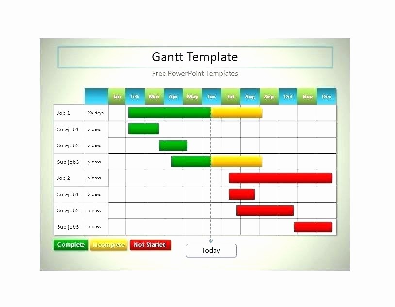 Excel Gantt Project Planner Template Awesome Excel Gantt Template Free Gantt Chart Excel Template