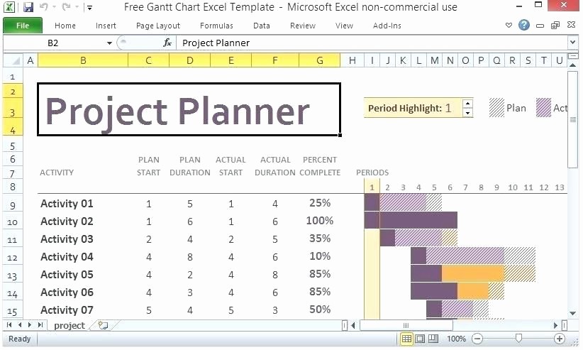 Excel Gantt Project Planner Template Awesome Gantt Chart Excel Template Free Download Free Chart Excel