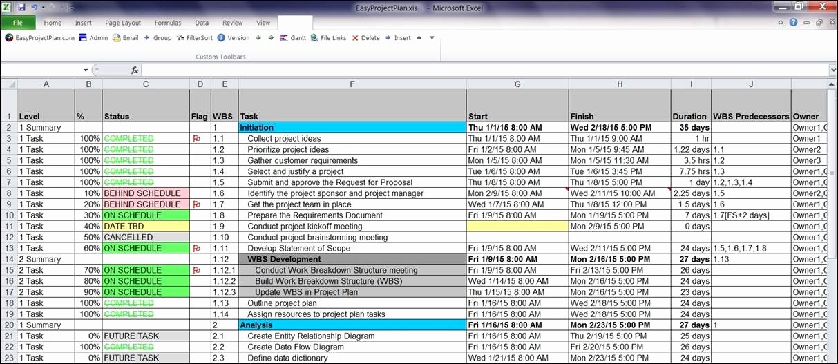 Excel Gantt Project Planner Template Lovely Project Plan Template Excel