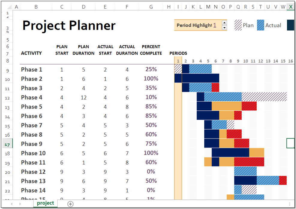 Excel Gantt Project Planner Template Luxury Excel Enthusiasts June 2014