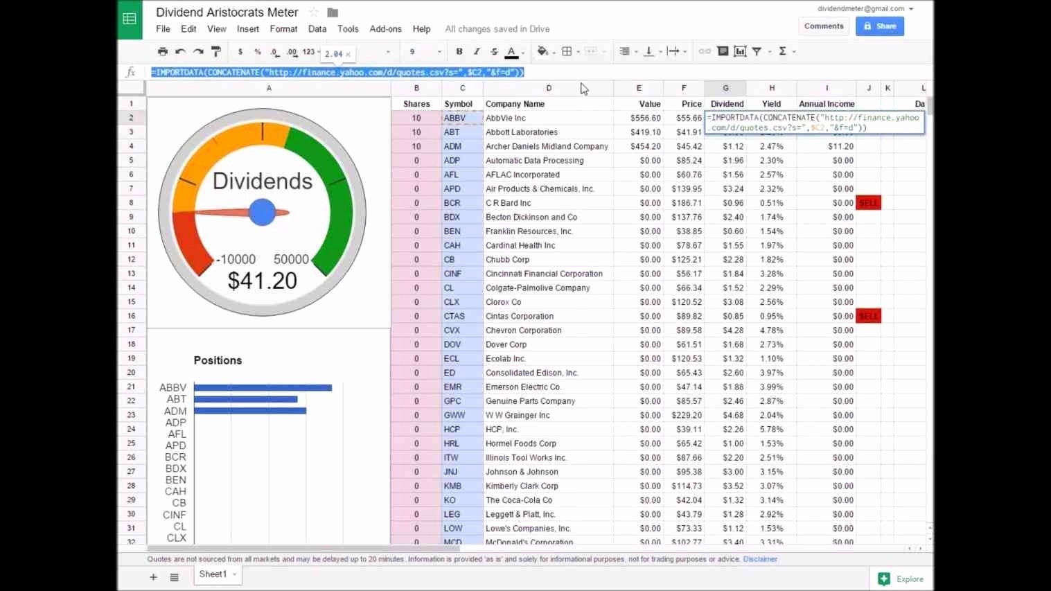 Excel Gauge Chart Template Download Luxury Excel Kpi Gauge Template – Spreadsheet Template