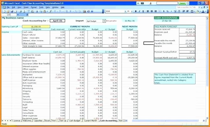 Excel Income and Expense Ledger Beautiful Self Employment Ledger Template Excel Best Employed