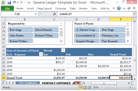 Excel Income and Expense Ledger Inspirational General Ledger Template for Excel