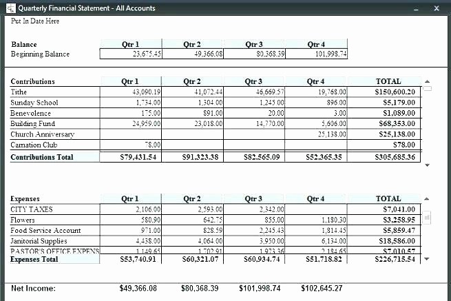 Excel Income and Expense Ledger Lovely Church Tithing Excel Template Clergy Coalition Ledger