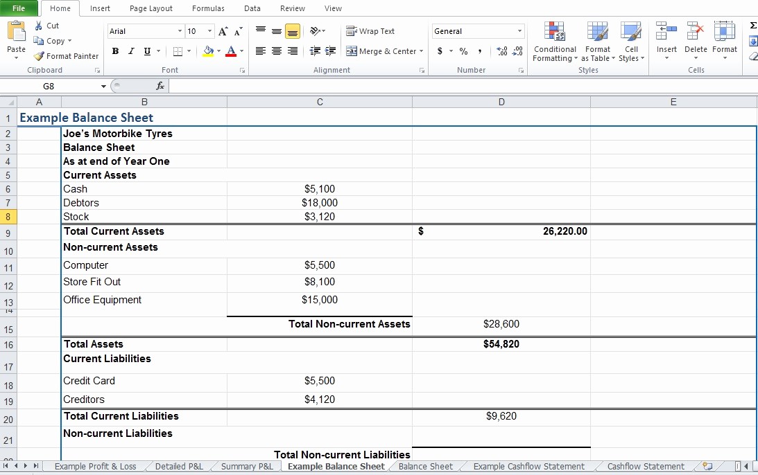 Excel Profit and Loss Statement Inspirational Restaurant Profit and Loss Statement Template Excel
