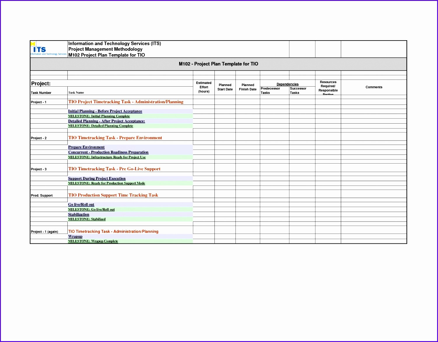 Excel Project Management Templates Free Beautiful 5 Excel Project Dashboard Templates Exceltemplates