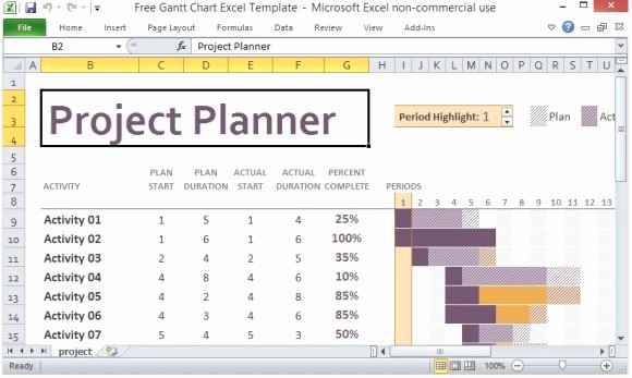 Excel Project Management Templates Free Elegant 10 Useful Gantt Chart tools &amp; Templates for Project Management