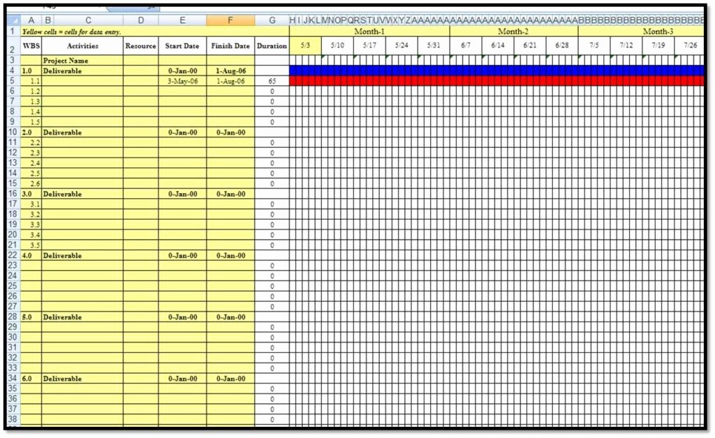 Excel Project Management Templates Free Elegant Free Excel Spreadsheet Templates Project Management