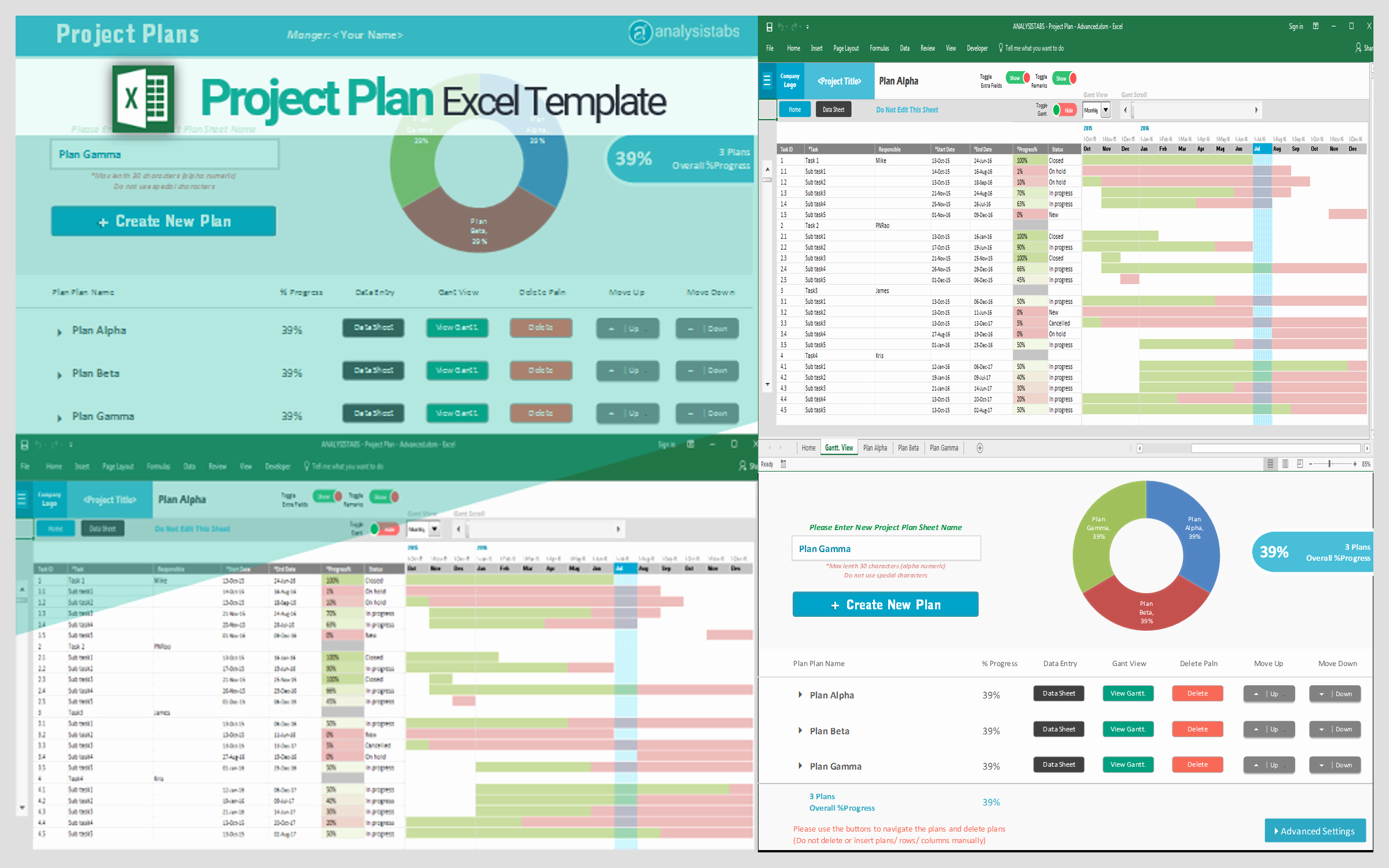 Excel Project Management Templates Free Fresh Project Plan Template Single Project