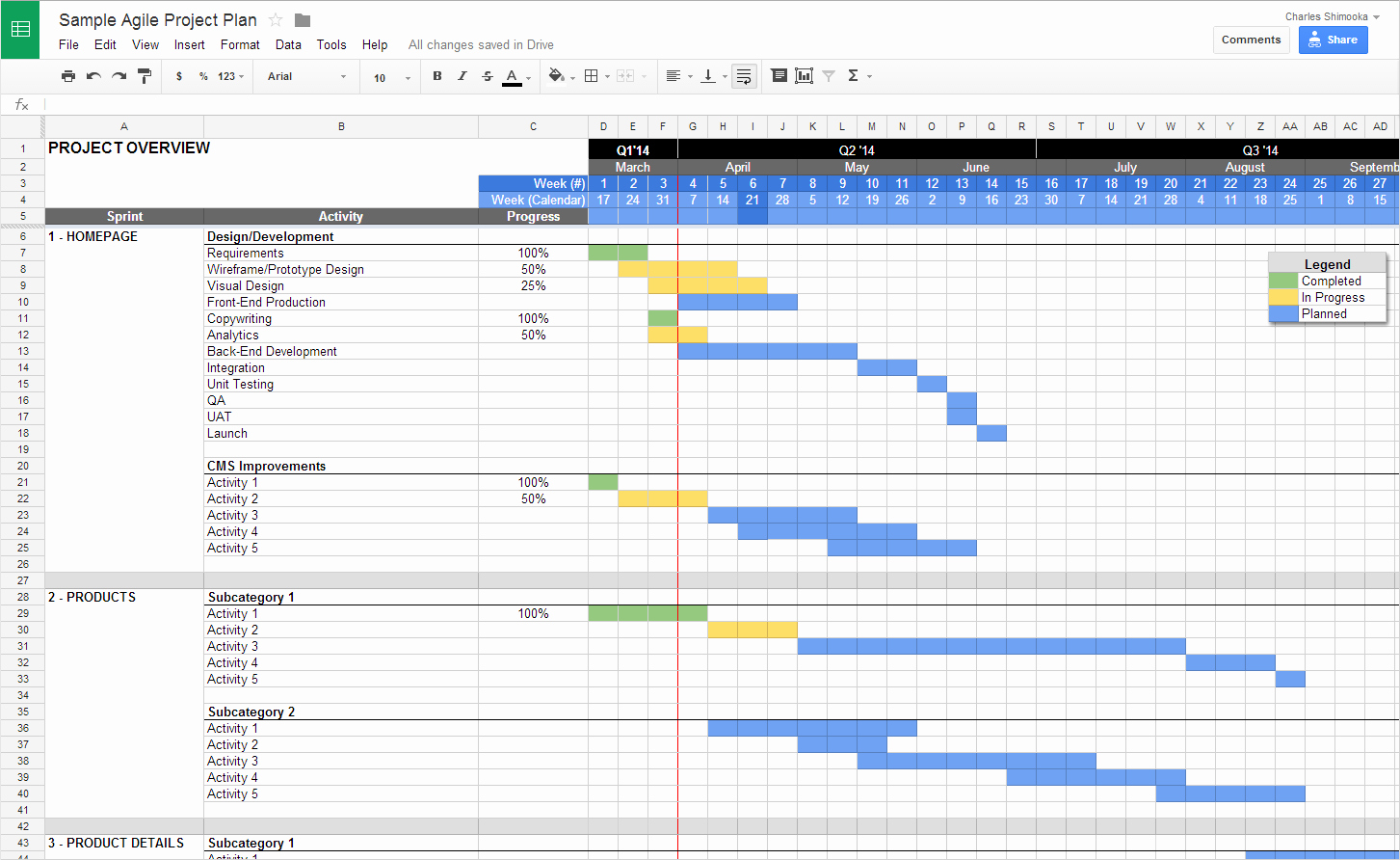 Excel Project Management Templates Free New Excel Project Management Template with Gantt Project
