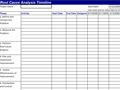 Excel Quality Control Checklist Template Awesome Excel Template