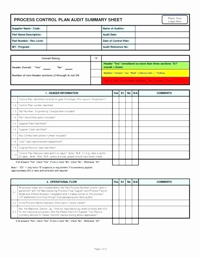 Excel Quality Control Checklist Template Beautiful Internal Audit Checklist Template Excel Along with Quality