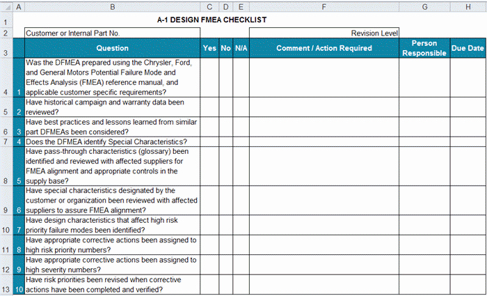 Excel Quality Control Checklist Template Inspirational Apqp Checklists ...