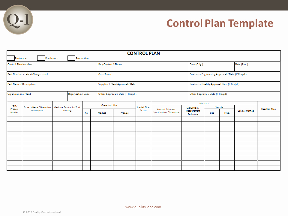 Excel Quality Control Checklist Template Inspirational Control Plan Control Plan Development