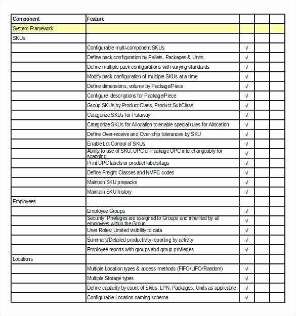Excel Quality Control Checklist Template New Quality Control forms and Checklists New Free Construction