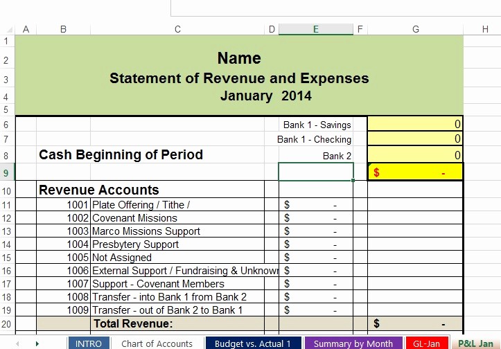 Excel Spreadsheet for Church Contributions New Church Accounting and Free Financial Spreadsheets