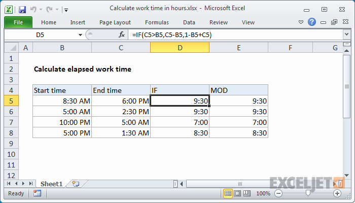 Excel Spreadsheet for Hours Worked Elegant Excel formula Calculate Number Of Hours Between Two Times