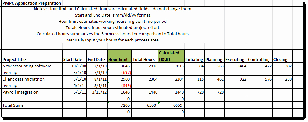 Excel Template For Working Hours