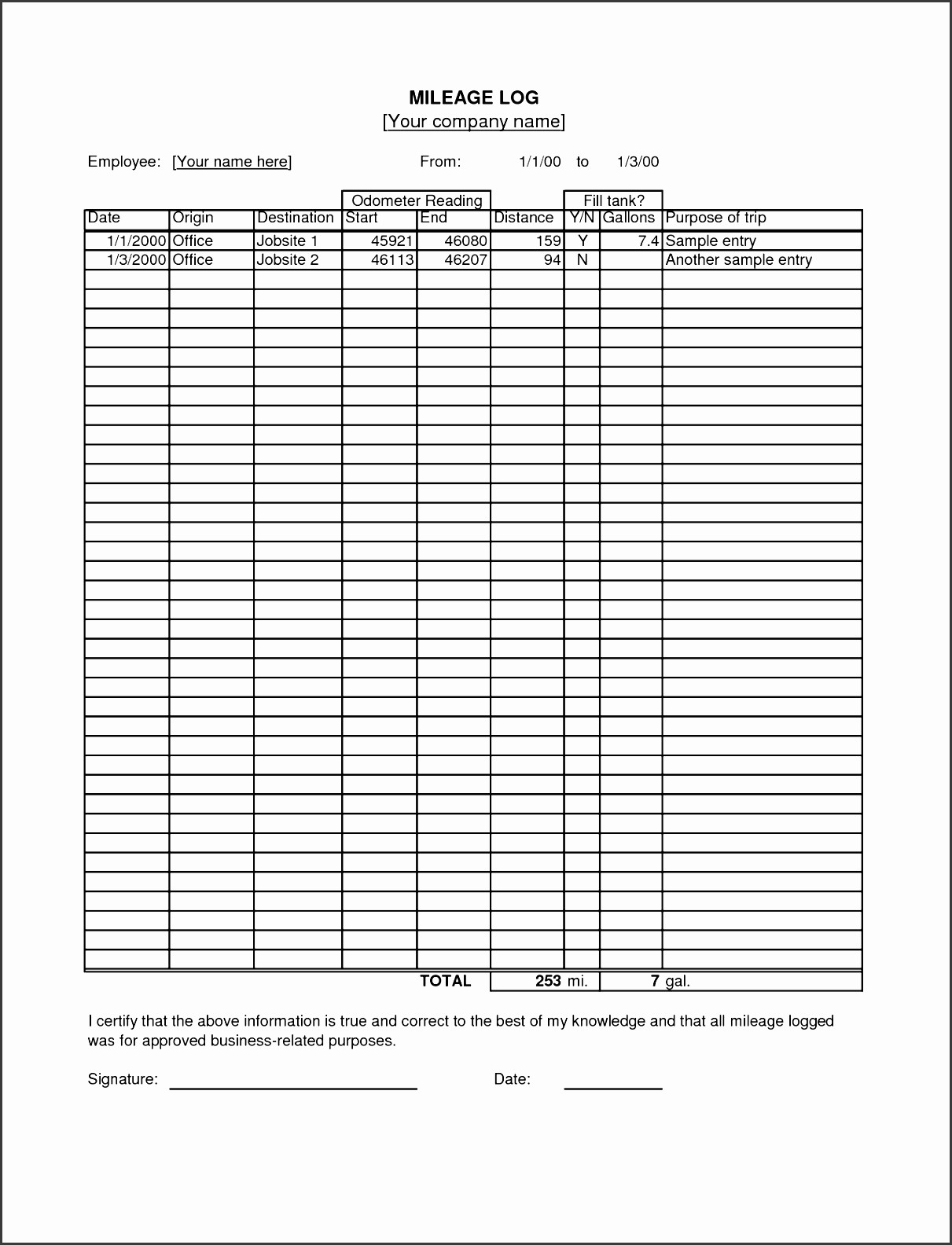Excel Spreadsheet for Mileage Log Awesome 8 Excel Mileage Log Template Sampletemplatess