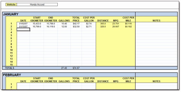 Excel Spreadsheet for Mileage Log Elegant Mileage Tracker Spreadsheet Moneyspot