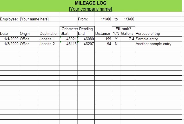 Excel Spreadsheet for Mileage Log Fresh Mileage Template for Excel