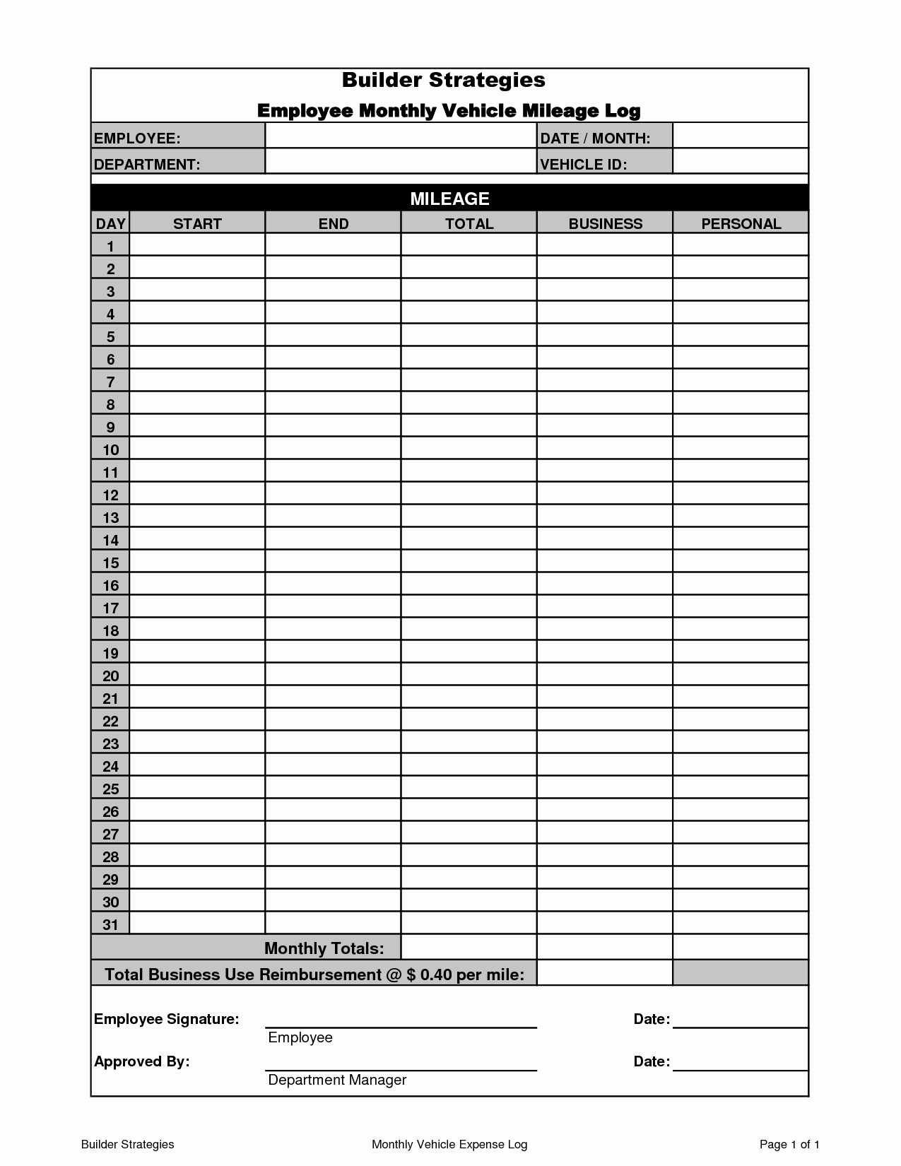Excel Spreadsheet for Mileage Log Lovely 8 Best Of Monthly Mileage Log Template Printable