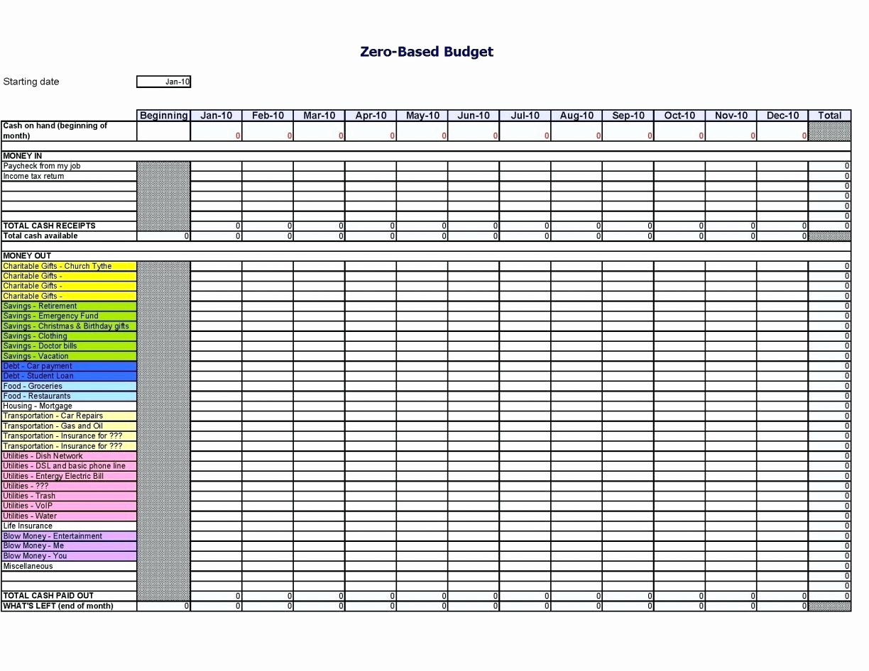 Excel Spreadsheet for Small Business New Template Small Business Tax Spreadsheet with Expenses