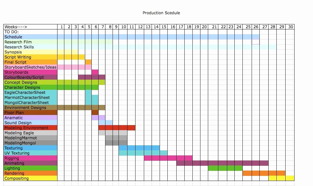 Excel Spreadsheet Template for Scheduling Awesome Production Schedule Template