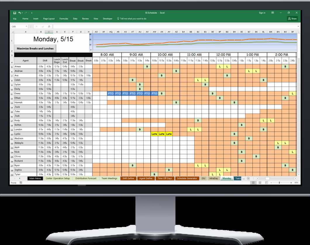 Excel Spreadsheet Template for Scheduling Luxury Powerful Excel Based Scheduler for Call Center Agent