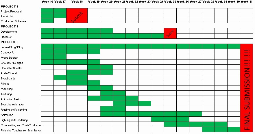 Excel Spreadsheet Template for Scheduling Luxury Production Schedule Template