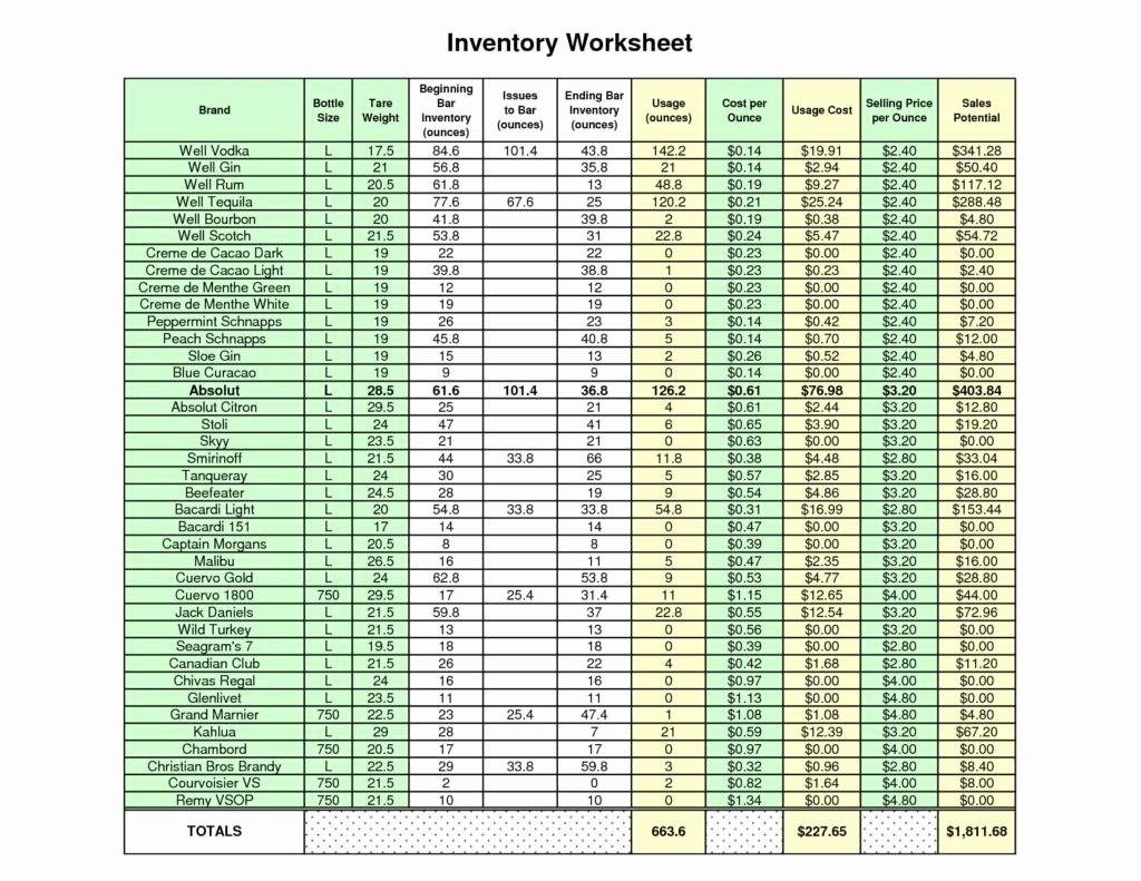 Excel Spreadsheet Templates for Inventory Fresh Excel Inventory Spreadsheet Templates tools Inventory