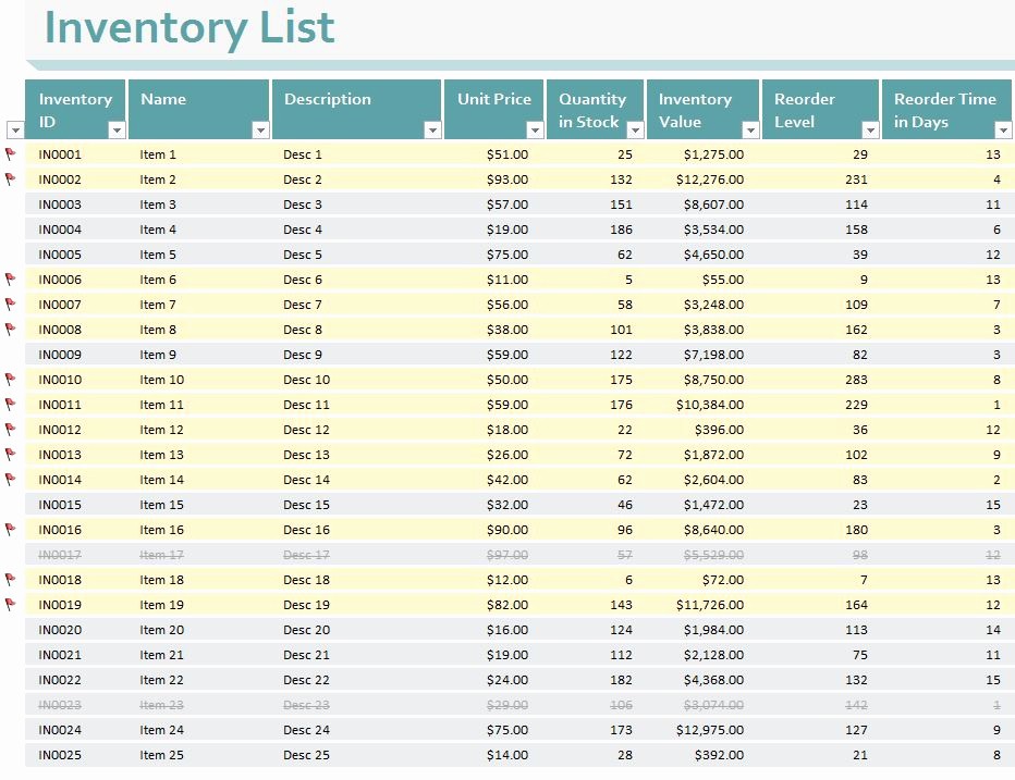 Excel Spreadsheets for Small Business Beautiful Small Business Inventory Control Template