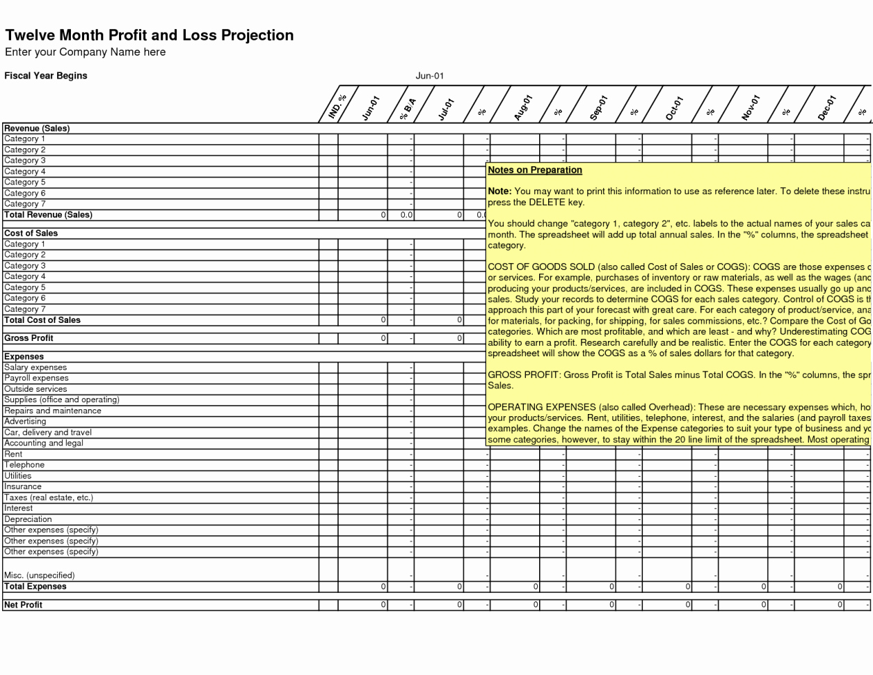 Excel Spreadsheets for Small Business Best Of Excel Spreadsheet for Small Business Spreadsheet Templates