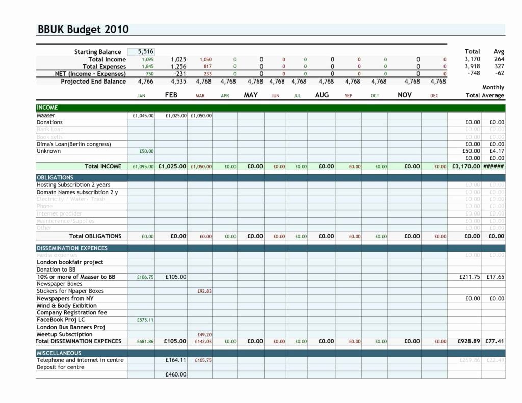 Excel Spreadsheets for Small Business Inspirational Expense Spreadsheet Template Spreadsheet Templates for