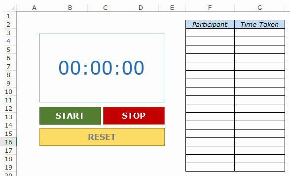 Excel Time Card Template Free Awesome A Collection Of Free Excel Templates Download now