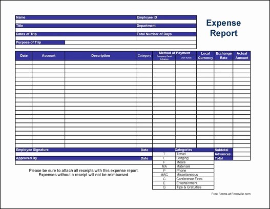 Excel Travel Expense Report Template Best Of Free Basic International Travel Expense Report From formville