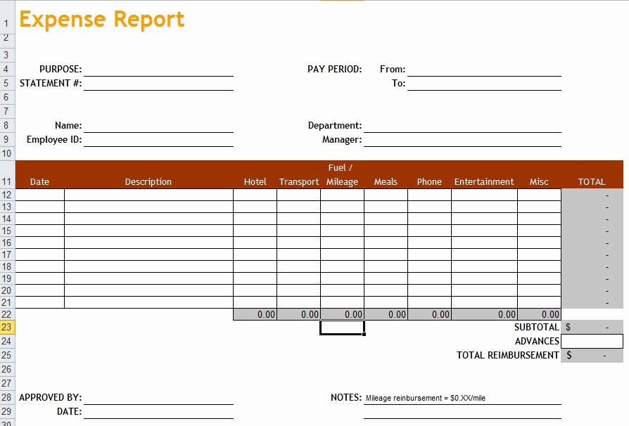 Excel Travel Expense Report Template Inspirational Excel Template Expense Report