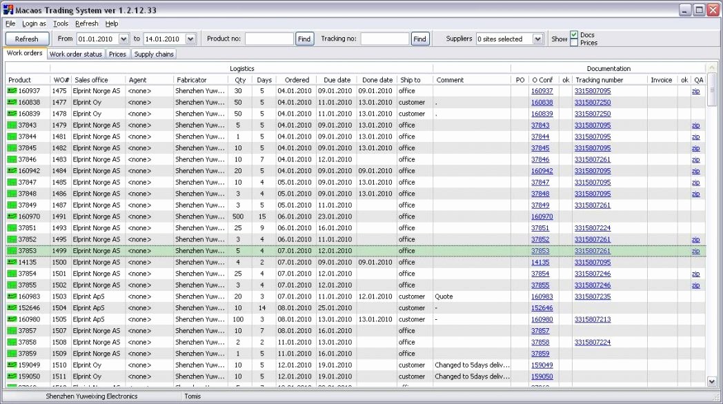Excel Work order Tracking Spreadsheet Lovely Work order Tracking Spreadsheet How to Make An Excel