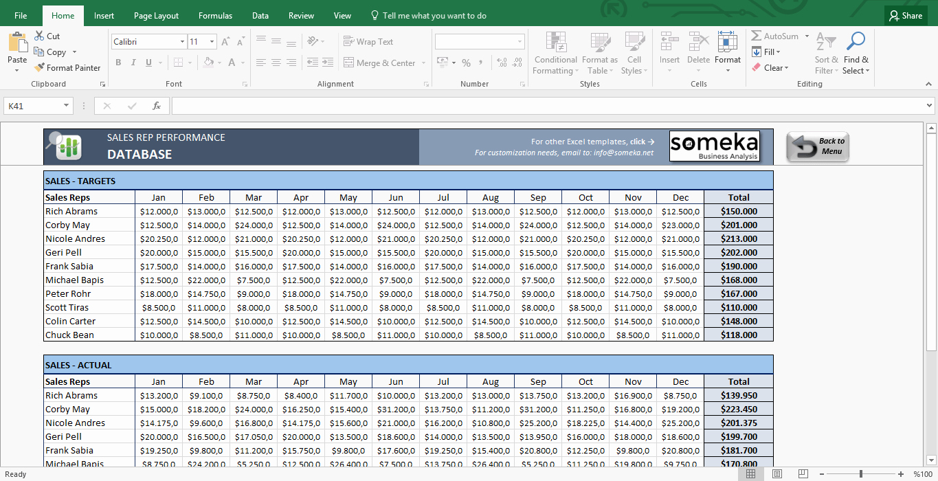 Excel Work order Tracking Spreadsheet New Salesman Performance Tracking Excel Spreadsheet Template