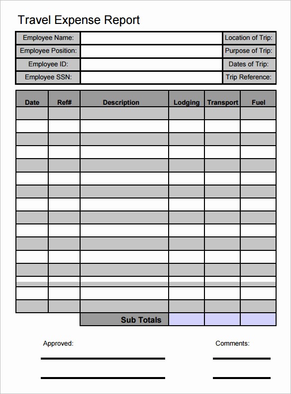 Expense Report Template Excel Free Fresh 11 Travel Expense Report Templates – Free Word Excel